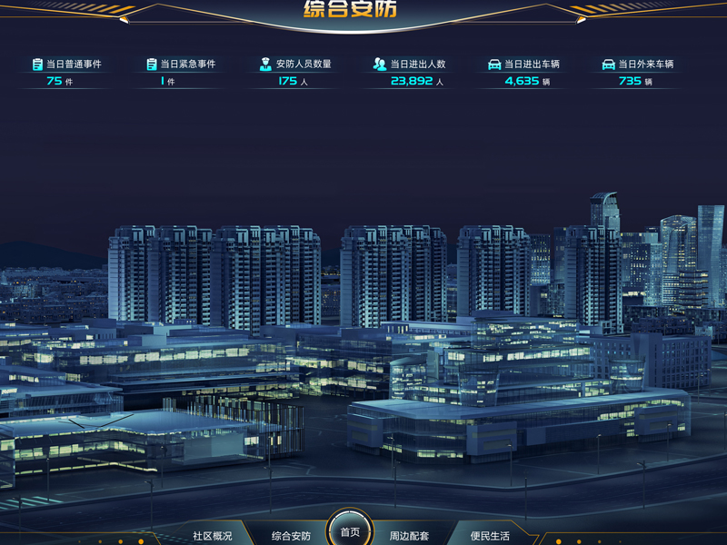 无锡数字孪生制作公司，数字孪生可视化，vr虚拟现实_720全景交互_综合安防管理系统，数字孪生解决方案