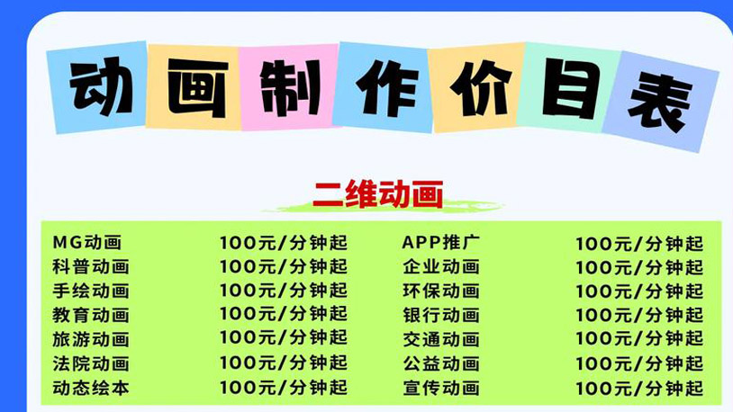 工业动画制作一分钟多少钱？揭秘几万到上百万的差异