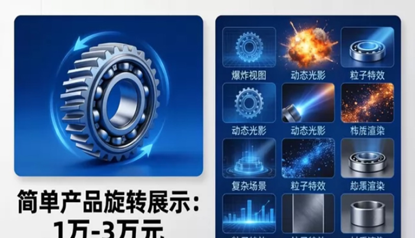 工业三维动画制作成本多少？从几千到几十万不等