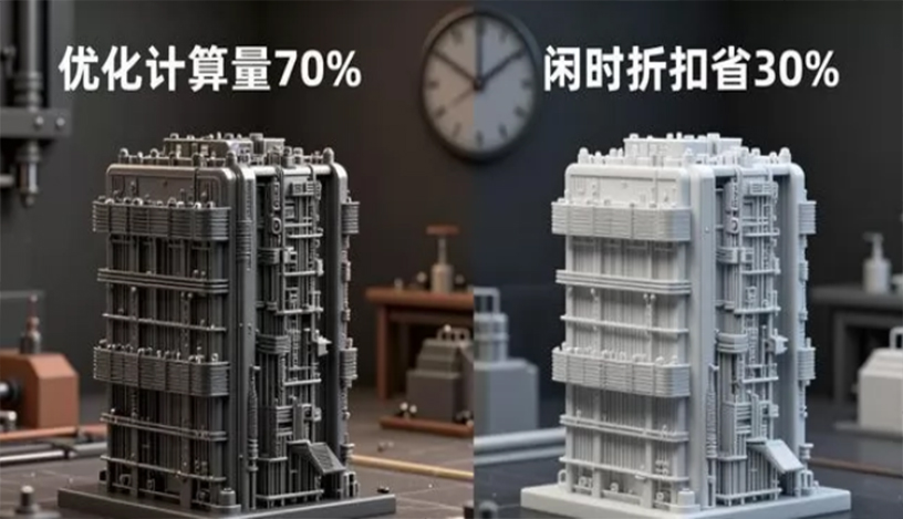 工业动画渲染费用多少钱一秒？直接决定片子最终质量