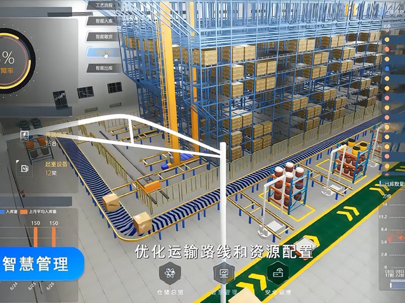 数字孪生智能仓储-智能仓储数字孪生可视化平台-智能仓储从传统仓库升级步骤-智能仓储机器人-智能仓储管理系统