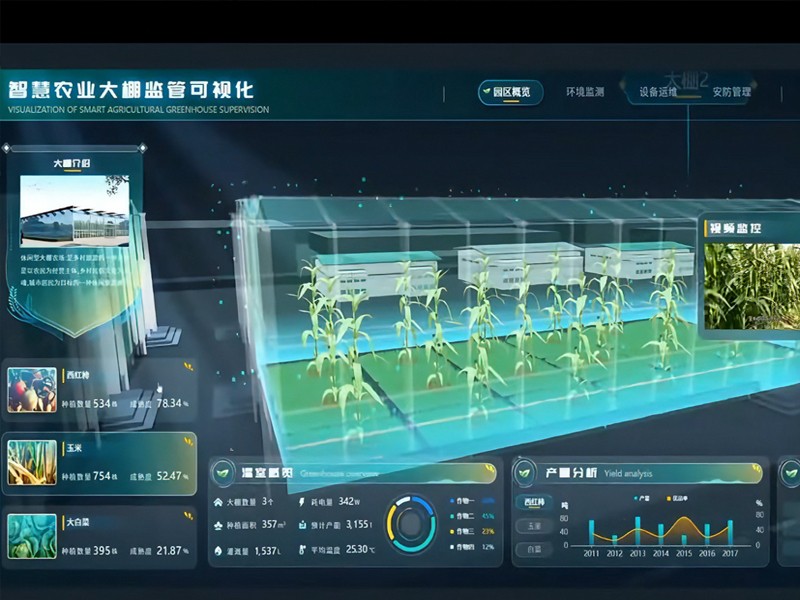 数字孪生农业AR远程运维方案，数字孪生工厂多设备协同仿真方法，数字孪生智能工厂能源优化实际收益